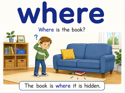 A large question mark — asking where something is